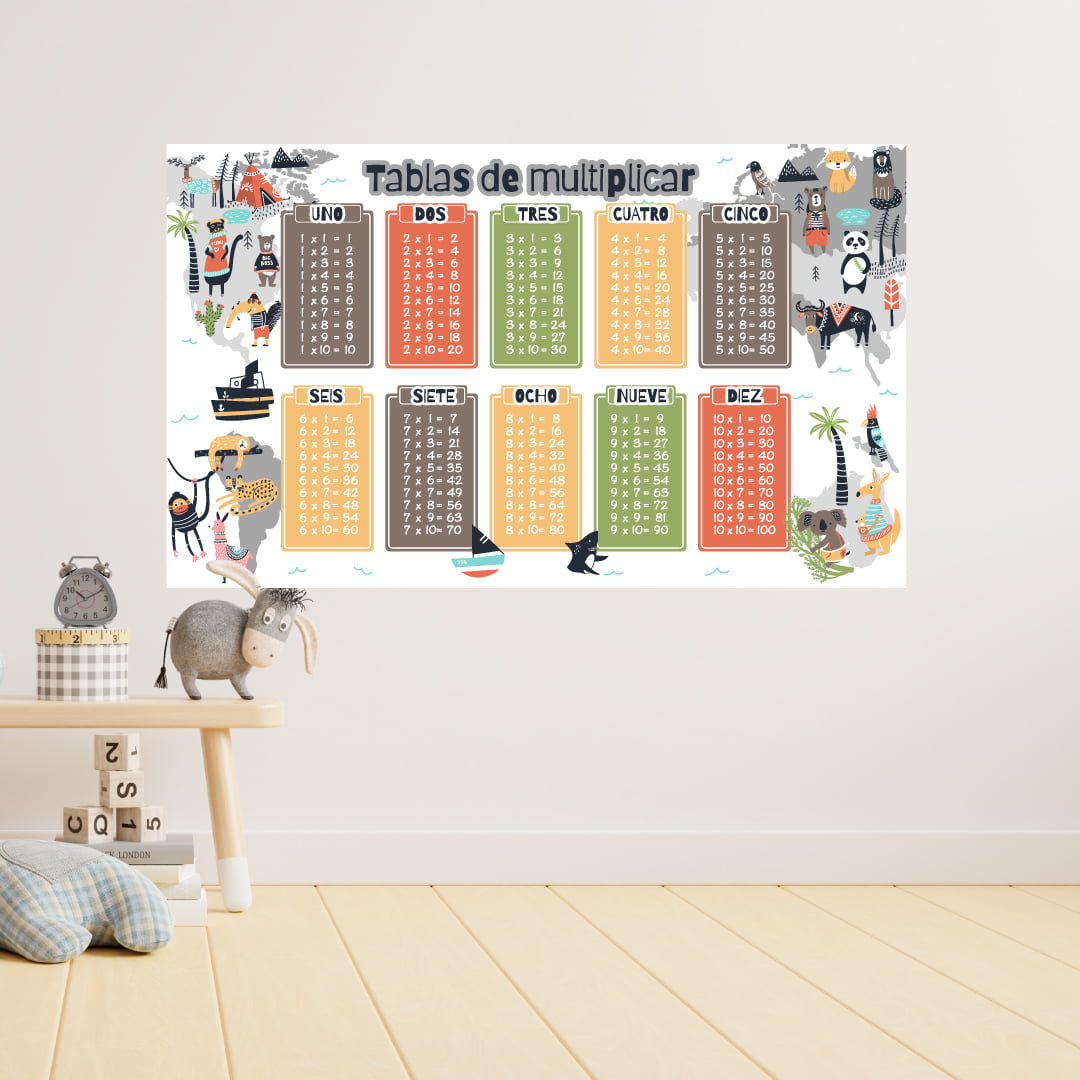 TABLAS-DE-MULTIPLICAR-ANIMALITOS-DEL-MUNDO