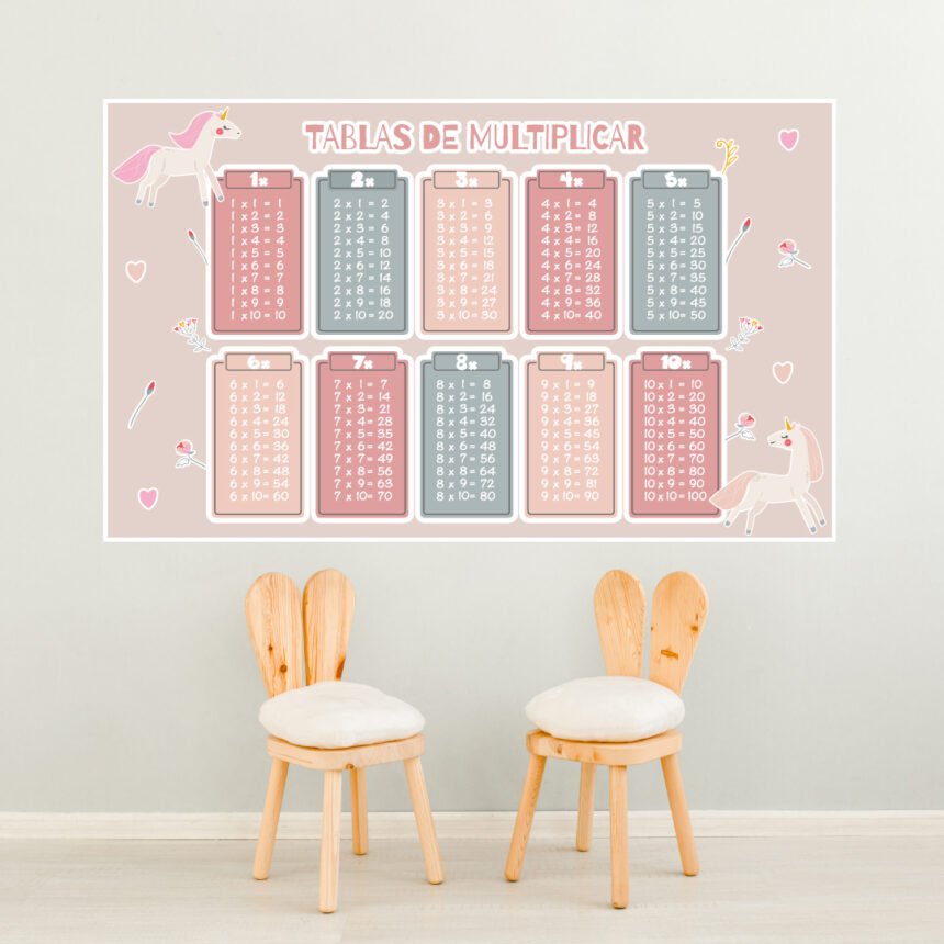Vinilo didáctico tablas de multiplicar unicornios flores VINILOPOLIS